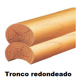 profiled logs